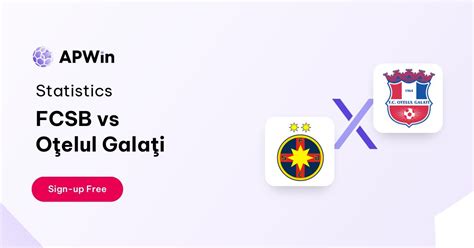 botosani galati|Oţelul Galaţi vs Botoşani Stats, H2H, Livescores, xG